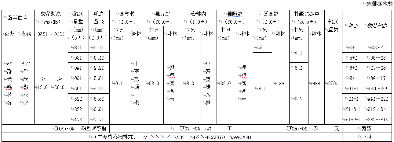 微信截图_20220314173700.png