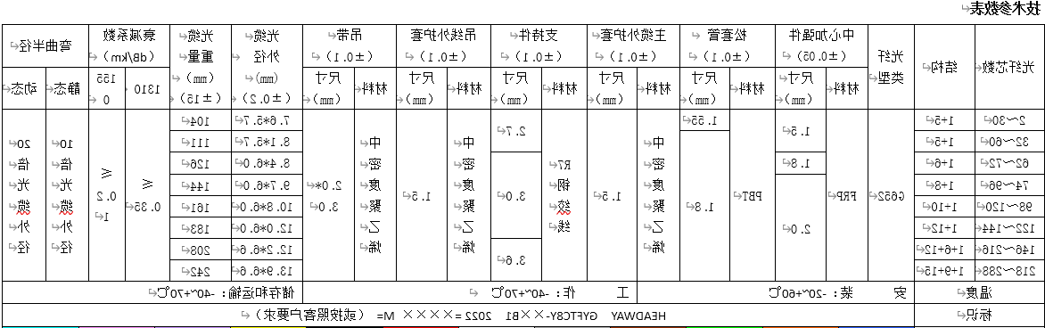 微信截图_20220314190322.png