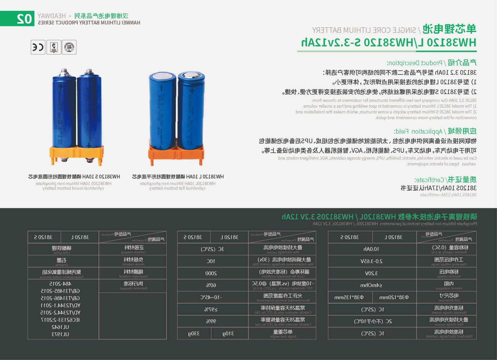 06 锂电产品电芯-38120L10ah-01.jpg